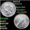 Image 1 : 1923-d Peace Dollar $1 Grades Unc Details