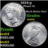 Image 1 : 1934-p Peace Dollar $1 Grades Choice Unc