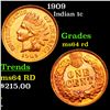 Image 1 : 1909 Indian Cent 1c Grades Choice Unc RD
