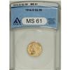 1914-D $2 1/2 MS61 ANACS. NGC Census: (1393/4084).