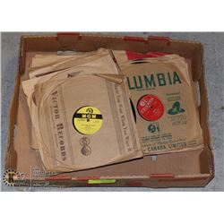 FLAT OF ESTATE RECORDS