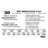 Image 1 : WIP INNOVATION 0127