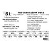 Image 1 : WIP INNOVATION 0242