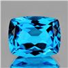 Image 1 : Natural Swiss Blue Topaz {Flawless-VVS1}