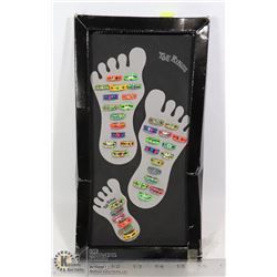 RETAIL DISPLAY OF TOE RINGS