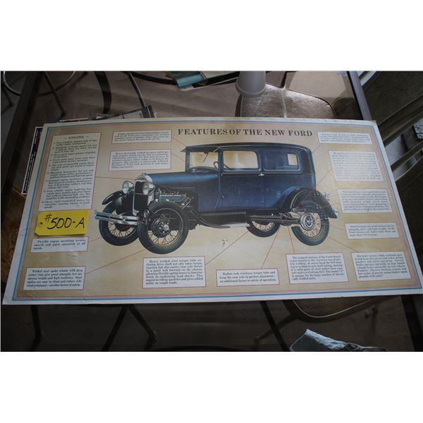 MODEL A POSTER