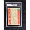 Image 2 : 1959 TOPPS #212 FENCE BUSTERS Aaron-Mathews (5 EX)