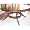 Round Regency Style Mahogany Dining Table #1456254