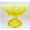 Image 1 : Rare FENTON Cactus TOPAZ Vaseline COMPOTE #1485693