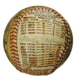 George Sosnak Folk Art Baseball, Signed by Micke
