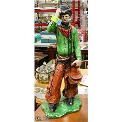 VINTAGE HAND PAINTED COWBOY IN CHAPS