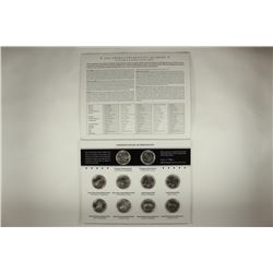 2012 US MINT AMERICA THE BEAUTIFUL QUARTERS UNC