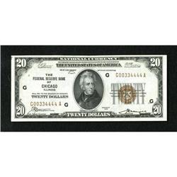 (1615-16) 0 . NGC Census: (0/0). PCGS Population (0/