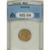 1912-D 5C MS64 ANACS. NGC Census: (260/103). PCGS