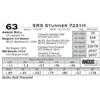 Image 1 : SRS Stunner 7231H