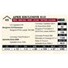 Image 1 : Apex Exclusive 810