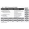Image 1 : SITZ Command 448H