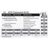 Image 1 : SITZ Command 451H