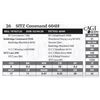 Image 1 : Sitz Command 604H