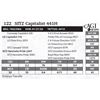 Image 1 : SITZ Capitalist 441H