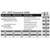 Image 1 : SITZ Command 450H