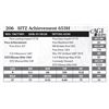 Image 1 : SITZ Achievement 653H