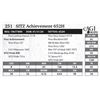 Image 1 : SITZ Achievement 652H