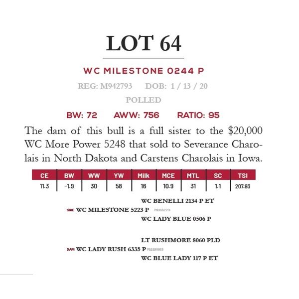 WC MILESTONE 0244 P