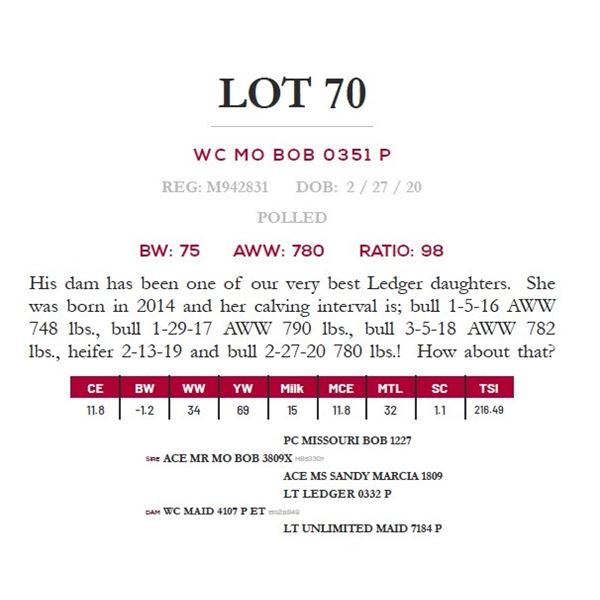 WC MO BOB 0351 P