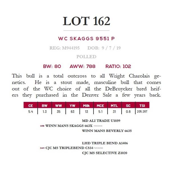 WC SKAGGS 9551 P