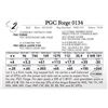 Image 1 : PGC Forge 0134