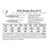 Image 1 : PGC Broken Bow 0513