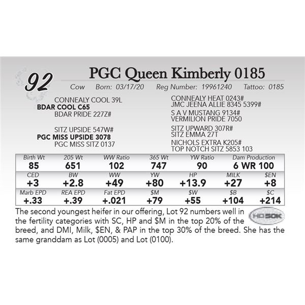 PGC Queen Kimberly 0185