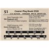 Image 1 : Gnerer Play Book 0130