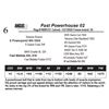 Image 1 : Fast Powerhouse 02