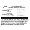 Image 1 : Fast Coalition 022