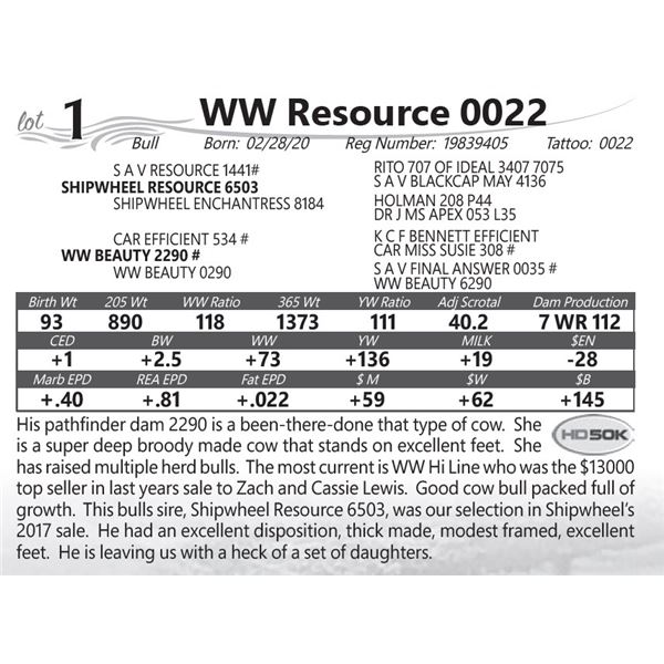 WW Resource 0022