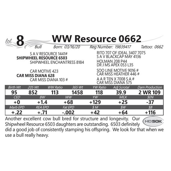 WW Resource 0662