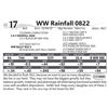 Image 1 : WW Rainfall 0822