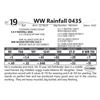 Image 1 : WW Rainfall 0435