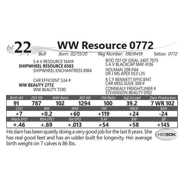WW Resource 0772