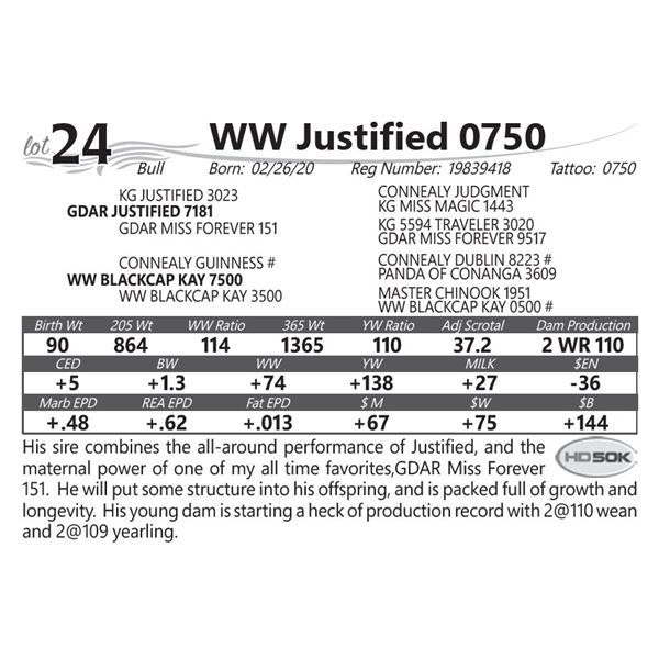 WW Justified 0750