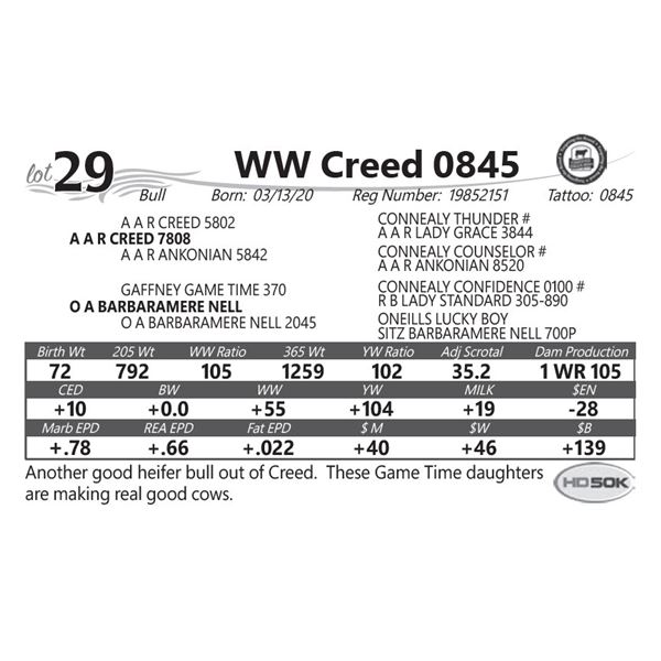 WW Creed 0845