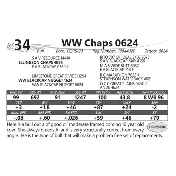 WW Chaps 0624