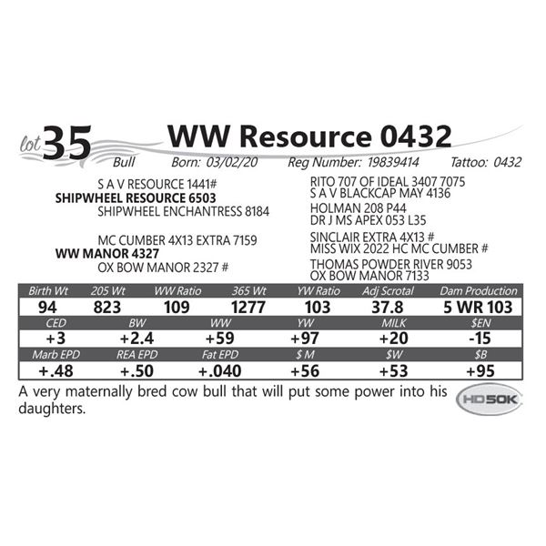 WW Resource 0432