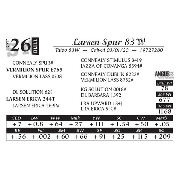 Larsen Spur 83W