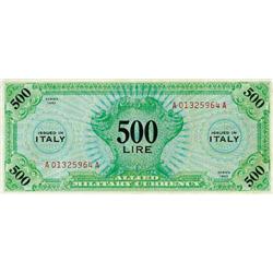 Foreigner Occupation in Italy