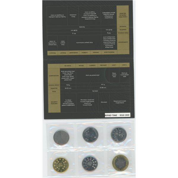 Special Edition R+D Security Test Token Set