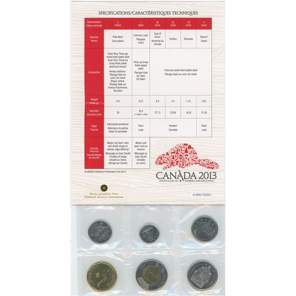 2013 Uncirculated Sets