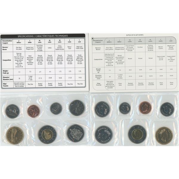 1999 + 2002 Uncirculated Sets